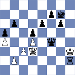 Sariego - Khamdamova (chess.com INT, 2023)