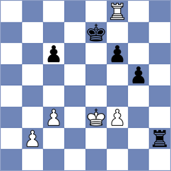 Ghojehli - Rahimi Shahmirzadi (Chess.com INT, 2021)