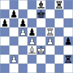 Nikhil - Vaganian (chess.com INT, 2025)