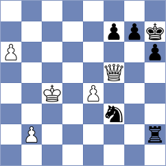 Goncharov - Jimenez Fernandez (chess.com INT, 2023)