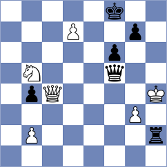 Kuti - Zlatkov (Prague CZE, 2024)