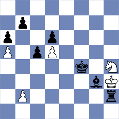 Sowul - Batsuren (chess.com INT, 2022)