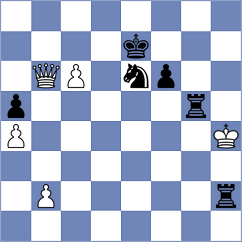 Lortkipanidze - Moldagali (chess.com INT, 2025)