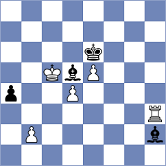 Harika - Brunner (chess.com INT, 2022)