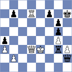 Stoettner - Nadera (chess.com INT, 2024)