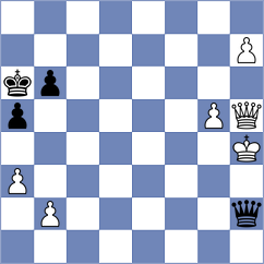 Arndt - Rosner (Munich GER, 2025)