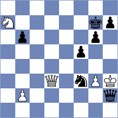 Chincholimath - Matthes (chess.com INT, 2024)