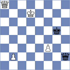 Krongkaew - Gratchev (Gold Coast, 2020)