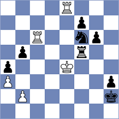 Korchmar - Corrales Jimenez (chess.com INT, 2024)
