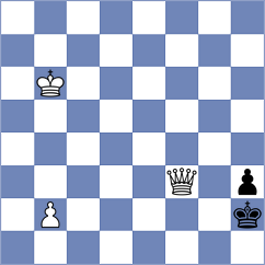 Isajevsky - Simonovic (Chess.com INT, 2020)