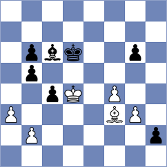 Hariharan - Ibadov (chess.com INT, 2025)