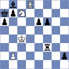 Godzwon - Esipenko (Chess.com INT, 2020)