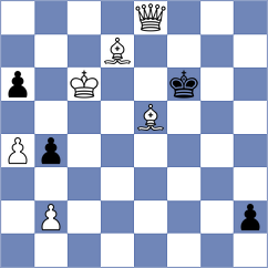 Suleymanli - Sulashvili (Chess.com INT, 2021)