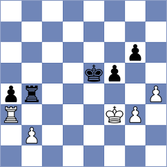 Markovic - Savic (Serbia, 2012)