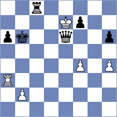 Ferrara - Kappeler (chess.com INT, 2025)