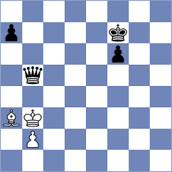 Khachatryan - Saranya Devi Narahari (FIDE Online Arena INT, 2024)
