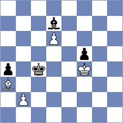 Mione - Keleberda (chess.com INT, 2023)