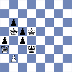 Przybylski - Krzyzanowski (chess.com INT, 2022)