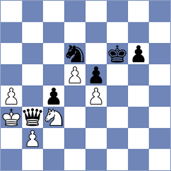 Palencia - Redzisz (chess.com INT, 2024)