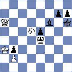 Polak - Cherry (chess.com INT, 2023)