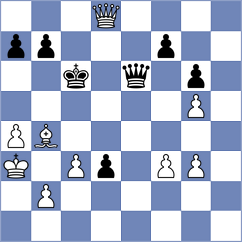 Khamdamova - Szyszylo (chess.com INT, 2023)