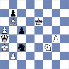 Andreikin - Firouzja (chess.com INT, 2025)