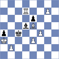Anciaux - Mayaud (chess.com INT, 2025)