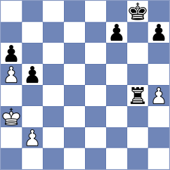 Gulamirian - Devagharan (chess.com INT, 2023)