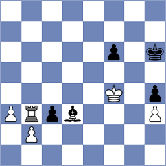 Hong - Shirov (London ENG, 2025)