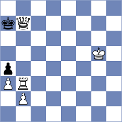 Tikhonov - Nasybullina (chess.com INT, 2023)