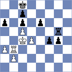 Sabure - Wagner (chess.com INT, 2025)