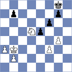 Schmider - Quesada Perez (chess.com INT, 2025)