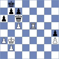 Durarbayli - Dinu (chess.com INT, 2024)