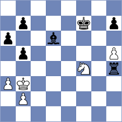 Jake Shanty - Shirov (chess.com INT, 2025)