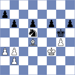 Tirado - Buscar (chess.com INT, 2022)