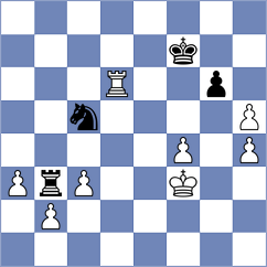 Meshkovs - Ehlvest (chess.com INT, 2025)