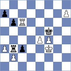 Sorokin - Krzywda (chess.com INT, 2025)