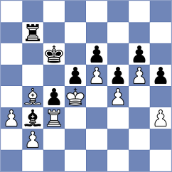 Guzman Lozano - Pang (chess.com INT, 2025)