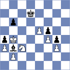 Ghafourian - Gonzalez Vega (chess.com INT, 2024)