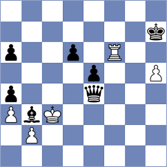 Goltsev - Zhauynbay (chess.com INT, 2025)