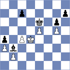 Milojevic - Kislik (Novi Sad, 2011)