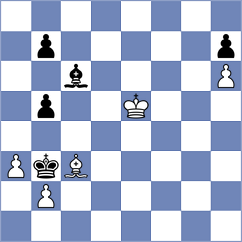 Melikhov - Christensen (chess.com INT, 2023)