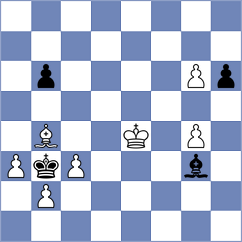 Bijelic - Surbek (Chess.com INT, 2021)