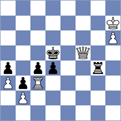 Ronka - Sharbaf (chess.com INT, 2022)