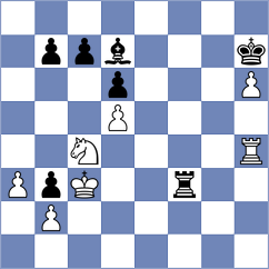 Akhmedov - Fedorov (Baku, 2008)