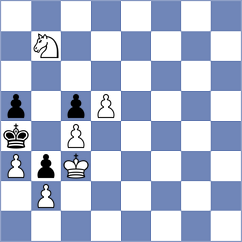 Malek - Kaplan (chess.com INT, 2025)