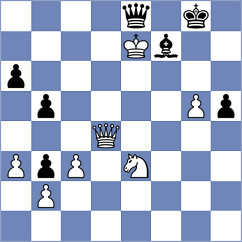 Egorov - Maly (Chess.com INT, 2021)