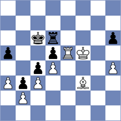 Dilmukhametov - Sava (chess.com INT, 2023)