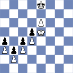 Schowalter - Ramminger (Dittweiler, 2004)