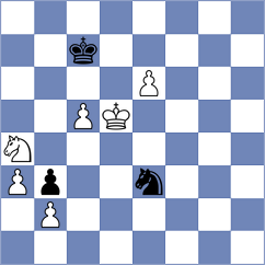 Lock - Jarocka (chess.com INT, 2022)